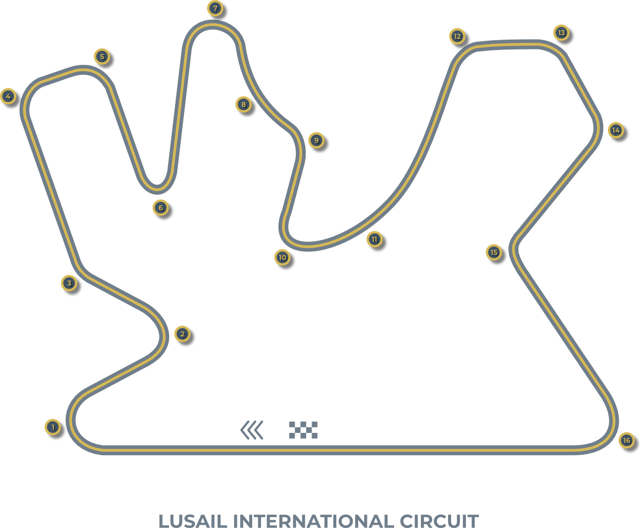 Map of Lusail International Circuit used for Qatar Formula OneGrand Prix showing start/finish and corners.